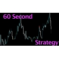 60 second Binary Options strategy